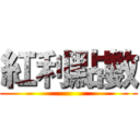 紅利點數 ()