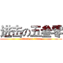 进击の五叁零 (attack on titan)