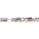 漢堡一次要吃３０個の火神 (Love Kagami Taiga)