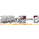 進撃の經一Ｂ (Economics)