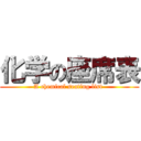 化学の座席表 (A chemical seating list )