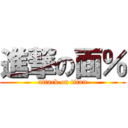 進撃の面％ (attack on titan)