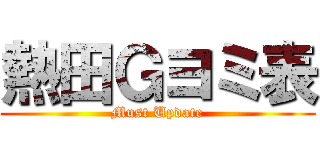 熱田Ｇヨミ表 (Must Update)