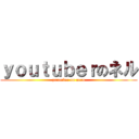 ｙｏｕｔｕｂｅｒのネル (youtuber on neru)
