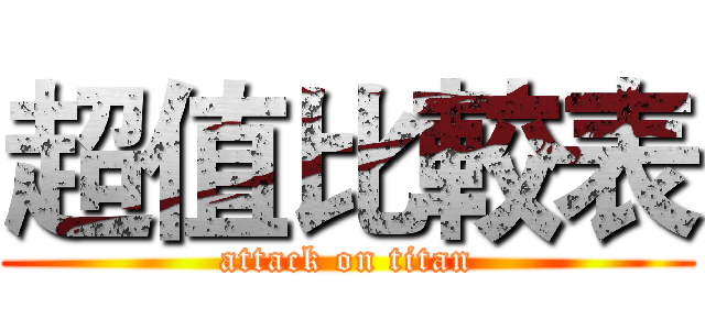超值比較表 (attack on titan)