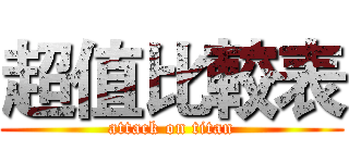 超值比較表 (attack on titan)