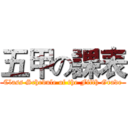 五甲の課表 (Class Schedule of the Fifth Grade)