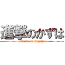 進撃のかずは (attack on kazuha)