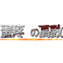 蛋疼 の高数 (attack on high tree)