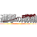 進撃の成翰 (attack on hank)