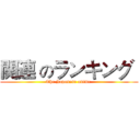 関連 のランキング  (The Japanese anime )