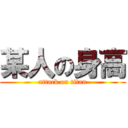 某人の身高 (attack on titan)