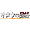オタクの品格 (給料の半分をつぎ込む)