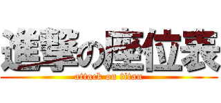進撃の座位表 (attack on titan)