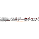 進撃のＧＷデータチェック (attack on titan)