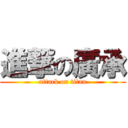 進撃の廣承 (attack on titan)