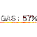 ＧＡＳ： ５７％ (attack on titan)