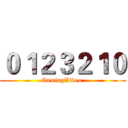 ０１２３２１０ (GamingVideo )