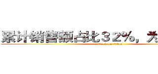 累计销售额占比３２％，为他们点赞 (attack on titan)