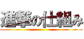 進撃の仕組み ()