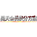 昊天会员积分方案 ()