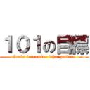 １０１の目標 (Goals determine what pattern)
