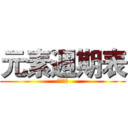 元素週期表 (有夠難背)