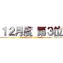 １２月度 第３位 (attack on titan)