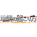 地震の起こり方 (プレートの出来方)