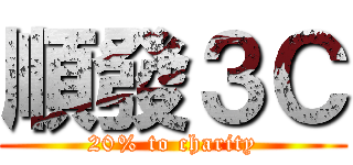 順發３Ｃ (20% to charity)
