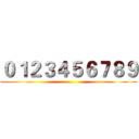 ０１２３４５６７８９ ()