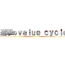 進撃のｖａｌｕｅ ｃｙｃｌｅ ()