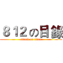 ８１２ の目 錄 (attack on titan)