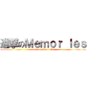 進撃のＭｅｍｏｒ Ｉｅｓ (attack on Memor Ies)