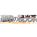 進擊の視光系 (attack on titan)