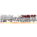 指考の成績單 (attack on titan)