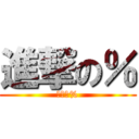 進撃の％ (進撃の%)