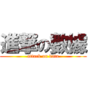 進撃の數據 (attack on data)