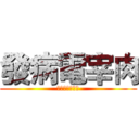 發病電宰肉 (最愛基德三劍客)