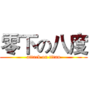 零下の八度 (attack on titan)