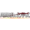 周期表と化学式 (attack on titan)