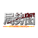 局势图 (situation map)