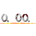 ０．００． (attack on titan)