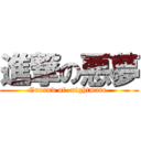 進撃の悪夢 (Ground of  nightmare )