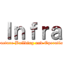 Ｉｎｆｒａ (Infrastructure Building and Operation Team)