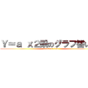 Ｙ＝ａ ｘ２乗のグラフ書いてた (attack on titan)