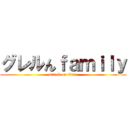 グレルんｆａｍｉｌｙ (attack on titan)