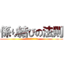 係り結びの法則 (ぞ、なむ、や、か、こそ)