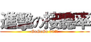 進擊の接聽率 (GoGoGo 96%)