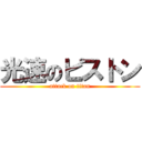 光速のピストン (attack on titan)